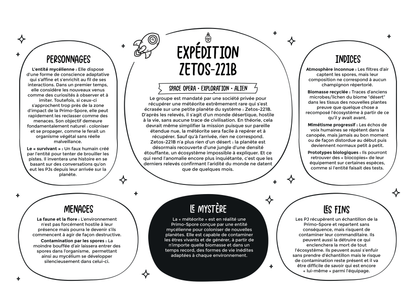 RECUEIL DE SCENARIOS EN 1 PAGE - EDITION SCIENCE-FICTION #1 (DIGITIAL)