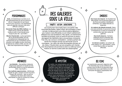 RECUEIL DE SCENARIOS EN 1 PAGE - EDITION FANTASY #1 (DIGITAL)